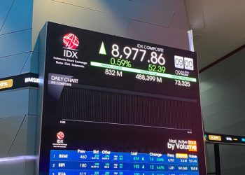 IHSG Cemerlang, Rupiah Perkasa di Rp 16.921/USD