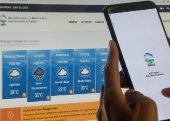 Jabodetabek Hujan Ringan: BMKG Prediksi Cuaca Berawan Hari Ini