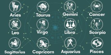 12 ramalan zodiak hari ini 21 Januari, apa saja keberuntungan Aries, Taurus, Leo, Virgo dan Pisces?