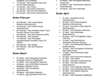 Wajib Tahu! 12 Mei 2026 Hari Apa? Peringatan Nasional & Internasional