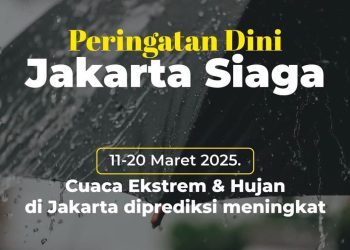 Peringatan Cuaca Jakarta Hujan Lebat Merata Awas Banjir – Aksara Lokal Peringatan Cuaca Jakarta: Hujan Lebat Merata, Awas Banjir!