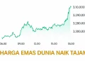 Harga Emas Terkoreksi Hari Ini: Prediksi 12 Feb, Potensi Naik Besok!