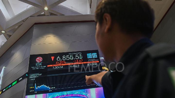 IHSG Anjlok Imbas MSCI Investor Panik – Aksara Lokal IHSG Anjlok Imbas MSCI, Investor Panik?