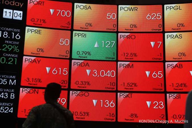 Investasi 2026 Kuda Api Portofolio Cerdas – Aksara Lokal Investasi 2026: Kuda Api & Portofolio Cerdas