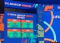 Hasil Drawing Asian Minifootball 2026: Indonesia Segrup Lebanon dan Irak