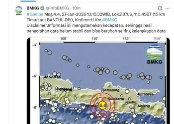 3 gempa bumi guncang selatan Jawa kemarin ini panduan resmi dari BMKG saat terjadi lindu – Aksara Lokal 3 gempa bumi guncang selatan Jawa kemarin, ini panduan resmi dari BMKG saat terjadi lindu