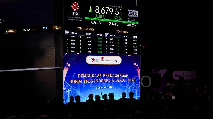 MSCI Bekukan Indeks Saham RI Ini Dampaknya – Aksara Lokal MSCI Bekukan Indeks Saham RI: Ini Dampaknya!