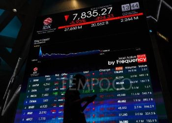 Batas 3 Tahun: Emiten Wajib Penuhi Aturan Free Float