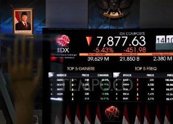 IHSG Terancam 7.716 Pekan Ini: Prediksi Terbaru Pasar Saham