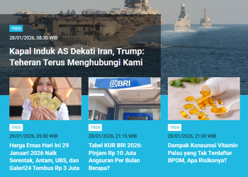Kapal Induk AS Dekati Iran, Ancaman Nyata?