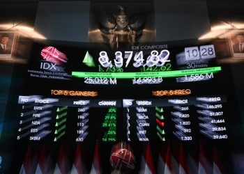 IHSG Sesi I Melesat ke 8.012, Tembus Rekor Tertinggi Baru