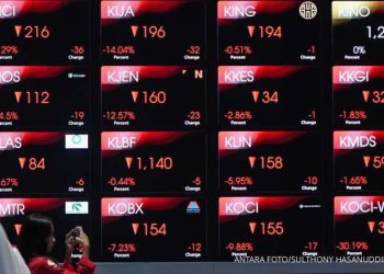 Saham PADI ARB: FCA Lepas, Apa Penyebabnya?