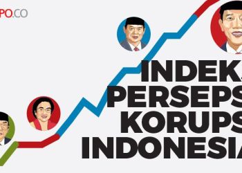 Indeks persepsi korupsi Indonesia peringkat 109