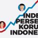 Indeks persepsi korupsi Indonesia peringkat 109
