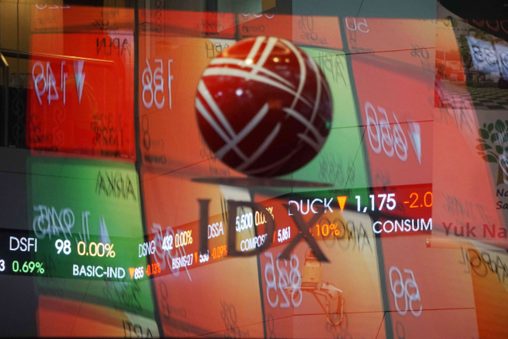 MSCI Kolaborasi BEI-OJK Tingkatkan Transparansi Saham – Aksara Lokal MSCI: Kolaborasi BEI-OJK Tingkatkan Transparansi Saham