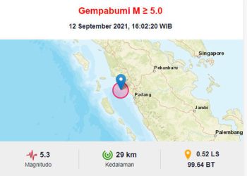 Gempa 2,1 M Terkini Guncang Agam Sumbar