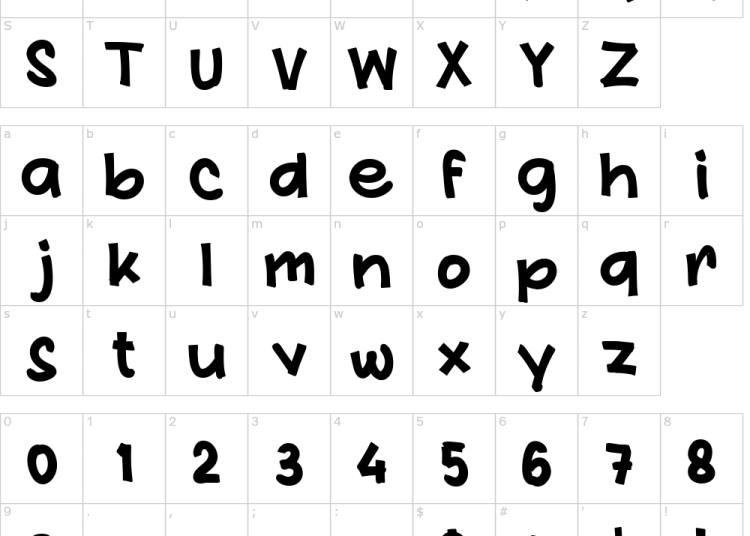 Ramalan Zodiak 8 Februari 2026: Cancer Banjir Hadiah, Pisces Gelisah