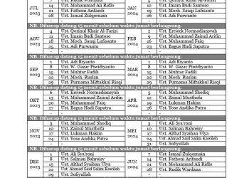 Jadwal Shalat Jumat 27 Februari 2026 Jakarta dan Sekitarnya Lengkap