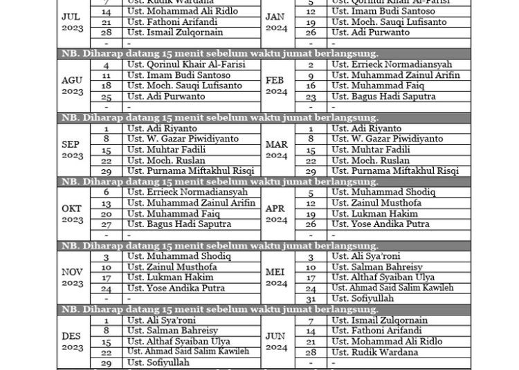 Jadwal Shalat Jumat 27 Februari 2026 Jakarta dan Sekitarnya Lengkap