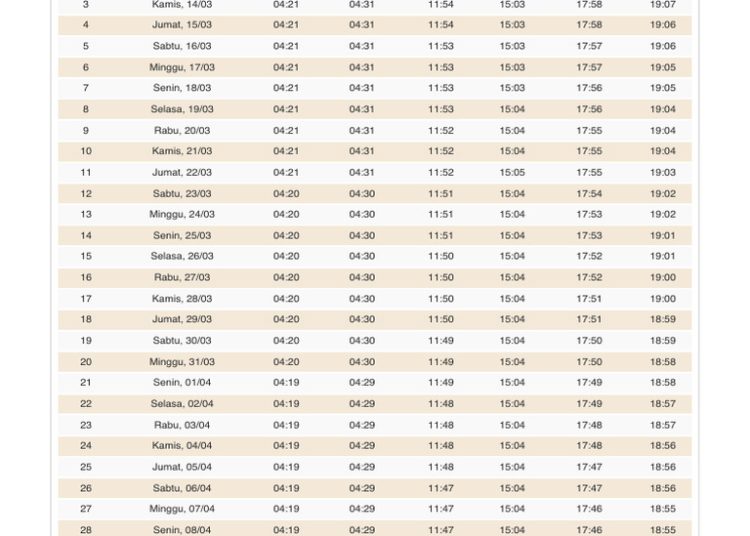 Jadwal Imsak Buka Puasa Ramadan Kutai Timur 24 Februari 2026