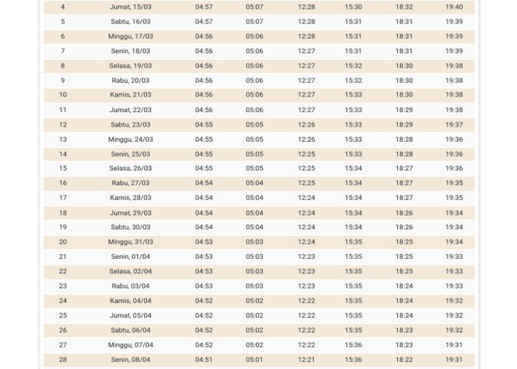 Jadwal Lengkap Buka Puasa, Imsak, Sholat Soppeng Ramadan 2026