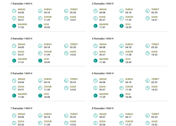 Jadwal Imsakiyah 2026: Cek Resmi Kemenag Seluruh Indonesia
