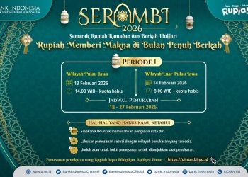 Jadwal Tukar Uang Baru Lebaran 2026: Daftar Online, Ini Caranya!