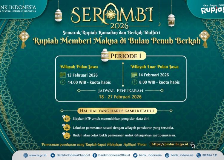 Jadwal Tukar Uang Baru Lebaran 2026: Daftar Online, Ini Caranya!