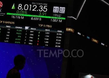 IHSG Menuju 8.300: BI Rate Jadi Penentu