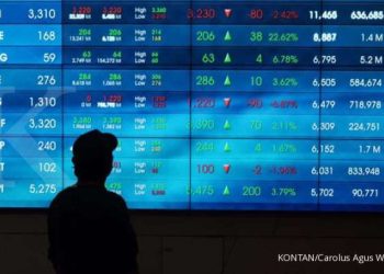 Saham Aman saat AS-Iran Memanas: Analis Ungkap Pilihan