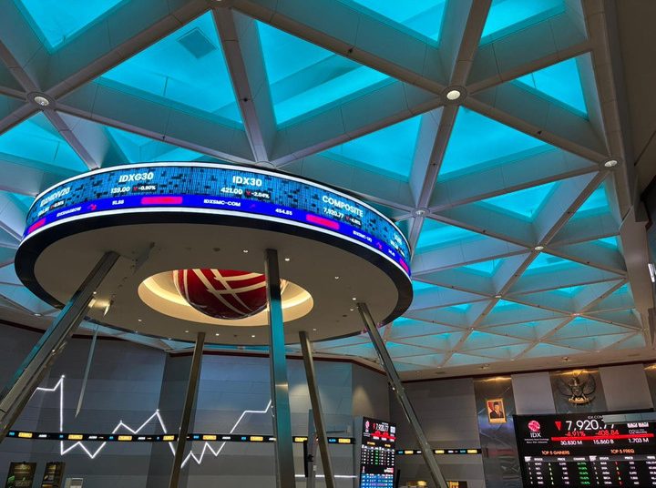 IHSG Anjlok: 402 Saham Merah, Investor Waspada