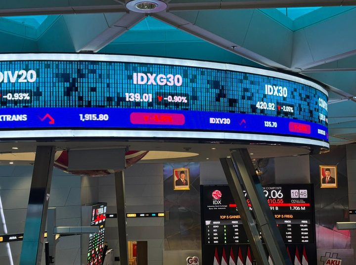 IHSG Anjlok, Saham Energi Justru Cuan Imbas Perang Israel-Iran