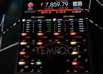 Transaksi Harian BEI Meroket 25,35% dalam Sepekan!