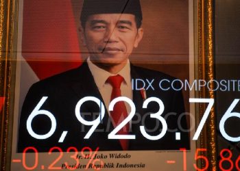 IHSG Melejit 0,72% Pekan Ini: Apa Rahasianya?