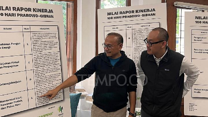 Celios Tolak Perjanjian Dagang RI-AS Apa Alasannya – Aksara Lokal Celios Tolak Perjanjian Dagang RI-AS: Apa Alasannya?