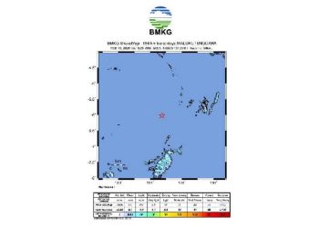 Gempa Maluku M5,5 Guncang, Waspada Potensi Susulan!