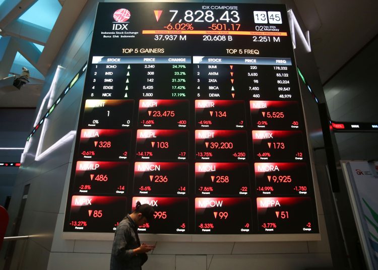 IHSG Melorot? Analis Rekomendasi Saham TOBA, ASII, ARCI!