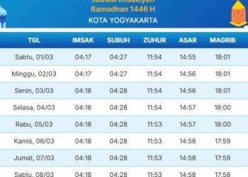 Resmi! Jadwal Imsakiyah Buka Puasa Yogyakarta Ramadhan 2026 (30 Hari)