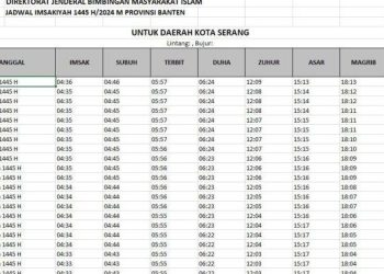 Jadwal Imsakiyah Sleman Senin 2 Maret 2026: Imsak 04.18 WIB