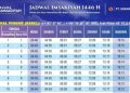 Jadwal Imsak Buka Puasa Kolaka Timur Ramadan 1447 H
