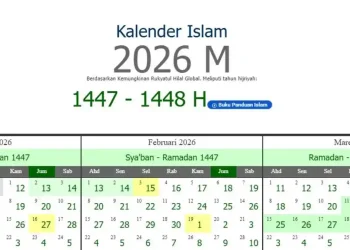 Imsak Paser 1 Maret 2026: Niat Puasa & Jadwal Lengkap