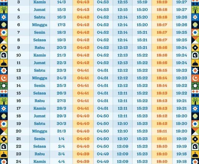 Jadwal Imsakiyah Makassar Hari Ini 5 Ramadan 23 Februari 2026