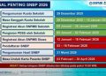Hasil SNBP 2026 Diumumkan 31 Maret Pukul 15.00 WIB: Link Resmi dan Cara Cek Kelulusan