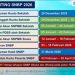 Hasil SNBP 2026 Diumumkan 31 Maret Pukul 15.00 WIB: Link Resmi dan Cara Cek Kelulusan