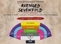 Avenged Sevenfold Kembali Konser di Jakarta 2026: Nostalgia Era Warnet di JIS!