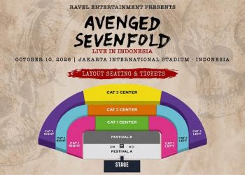 Avenged Sevenfold Kembali Konser di Jakarta 2026: Nostalgia Era Warnet di JIS!