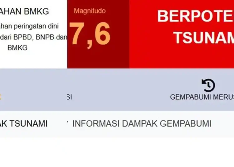Gempa M 7,6 Guncang Sulawesi Utara: BMKG Keluarkan Peringatan Dini Tsunami, Warga Diminta Waspada