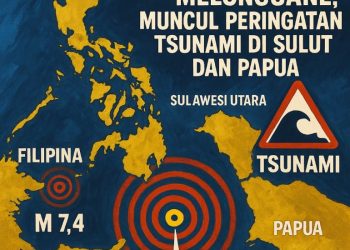 Gempa Magnitudo 7,6 Guncang Bitung: Peringatan Tsunami Sulut & Malut, Warga Diminta Waspada